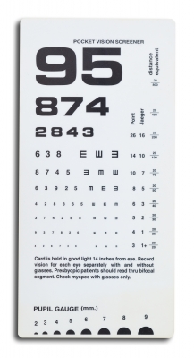 Further Calls For Regular Eye Tests For Drivers Following Deaths