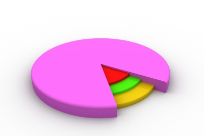 Registered Blind and Partially Sighted Numbers Decrease in 2014