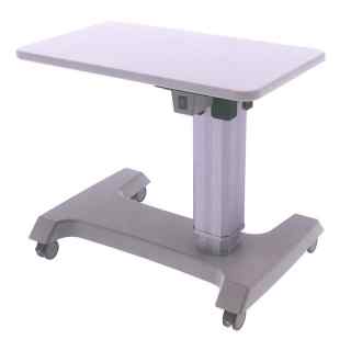New Disability Access Table